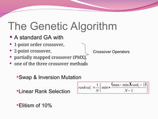 Sequencing on Tightly Dependent Dataset with GA.ppt