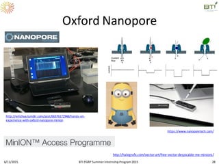 Oxford Nanopore
6/11/2015 BTI PGRP SummerInternshipProgram2015 28
https://www.nanoporetech.com/
http://erlichya.tumblr.com/post/66376172948/hands-on-
experience-with-oxford-nanopore-minion
http://halegrafx.com/vector-art/free-vector-despicable-me-minions/
 