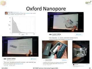 Oxford Nanopore
6/11/2015 BTI PGRP SummerInternshipProgram2015 29
 
