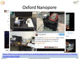 Oxford Nanopore
6/11/2015 BTI PGRP SummerInternshipProgram2015 30
https://theconversation.com/how-a-small-backpack-for-fast-genomic-sequencing-is-helping-
combat-ebola-41863
 