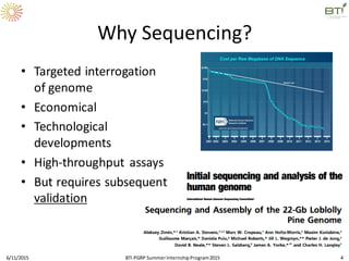 Why Sequencing?
• Targeted interrogation
of genome
• Economical
• Technological
developments
• High-throughput assays
• But requires subsequent
validation
6/11/2015 BTI PGRP SummerInternshipProgram2015 4
 