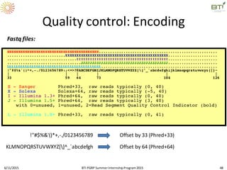 6/11/2015 48
Quality control: Encoding
Fastq files:
!"#$%&'()*+,-./0123456789 Offset by 33 (Phred+33)
KLMNOPQRSTUVWXYZ[]^_`abcdefgh Offset by 64 (Phred+64)
BTI PGRP SummerInternshipProgram2015
 