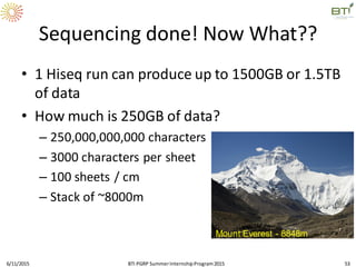 Sequencing done! Now What??
• 1 Hiseq run can produce up to 1500GB or 1.5TB
of data
• How much is 250GB of data?
– 250,000,000,000 characters
– 3000 characters per sheet
– 100 sheets / cm
– Stack of ~8000m
6/11/2015 BTI PGRP SummerInternshipProgram2015 53
Mount Everest - 8848m
 