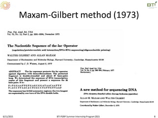 Maxam-Gilbert method (1973)
6/11/2015 BTI PGRP SummerInternshipProgram2015 8
 