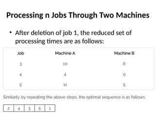 Processing n Jobs Through Two Machines
• After deletion of job 1, the reduced set of
processing times are as follows:
 
