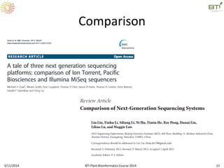 Next Generation Sequencing | PDF
