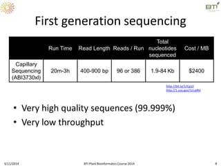 Next Generation Sequencing | PDF