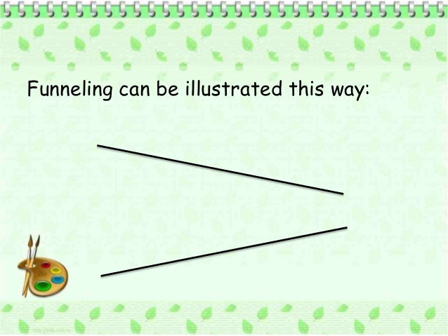 sequencing questions funneling