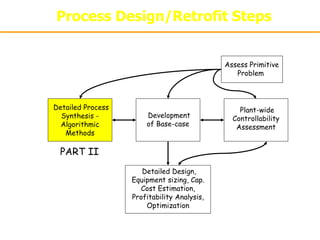 Process Train Scheme Sequencing Separation Trains.ppt