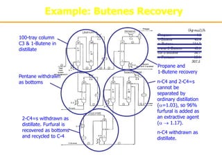 Sequencing Separation Trains.ppt