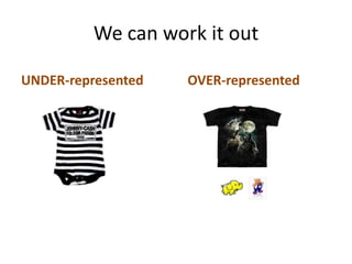 We can work it out<br />UNDER-represented<br />OVER-represented<br />