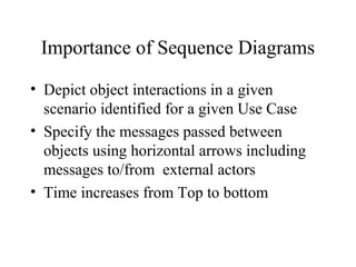 Importance of Sequence Diagrams
• Depict object interactions in a given
scenario identified for a given Use Case
• Specify the messages passed between
objects using horizontal arrows including
messages to/from external actors
• Time increases from Top to bottom
 
