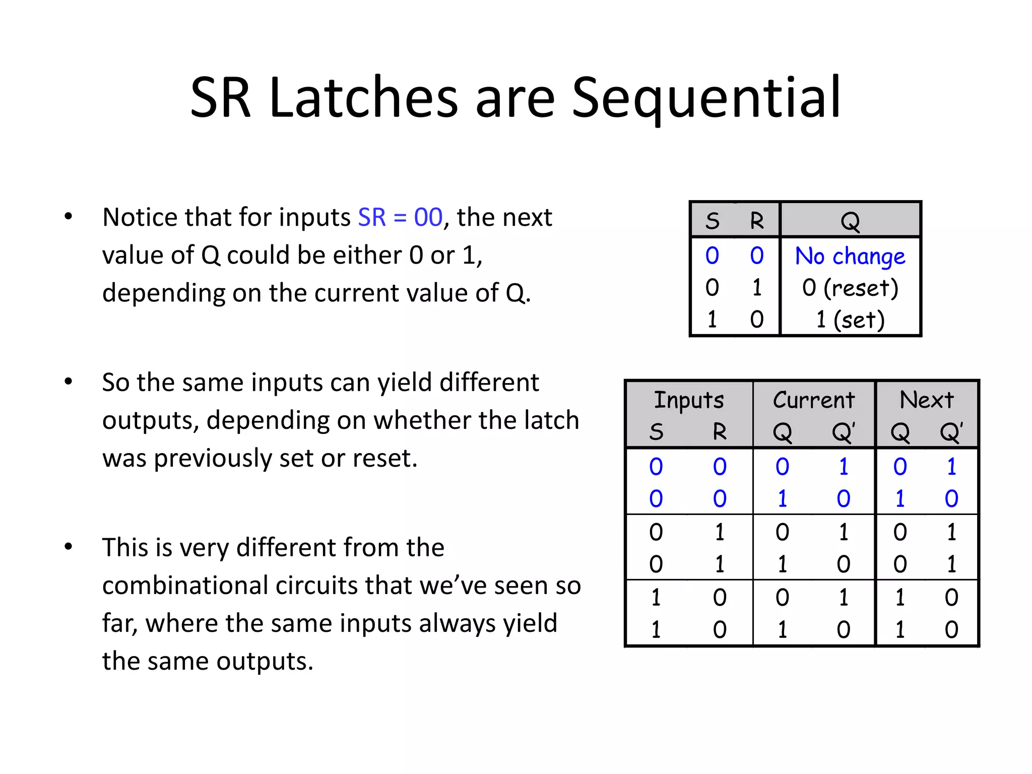 SR Latches are Sequential
• Notice that for inputs SR = 00, the next
value of Q could be either 0 or 1,
depending on the current value of Q.
• So the same inputs can yield different
outputs, depending on whether the latch
was previously set or reset.
• This is very different from the
combinational circuits that we’ve seen so
far, where the same inputs always yield
the same outputs.
Inputs Current Next
S R Q Q’ Q Q’
0 0 0 1 0 1
0 0 1 0 1 0
0 1 0 1 0 1
0 1 1 0 0 1
1 0 0 1 1 0
1 0 1 0 1 0
S R Q
0 0 No change
0 1 0 (reset)
1 0 1 (set)
 