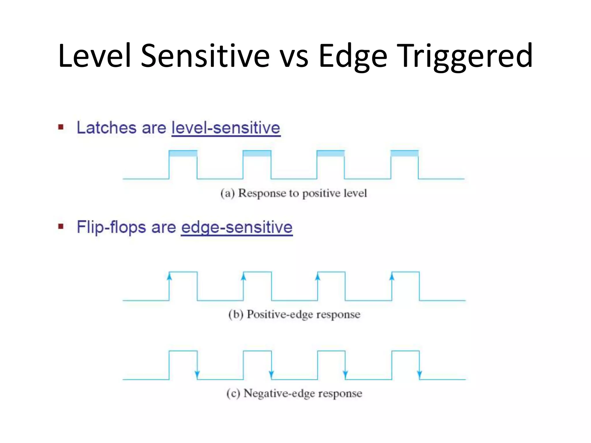 Level Sensitive vs Edge Triggered
 