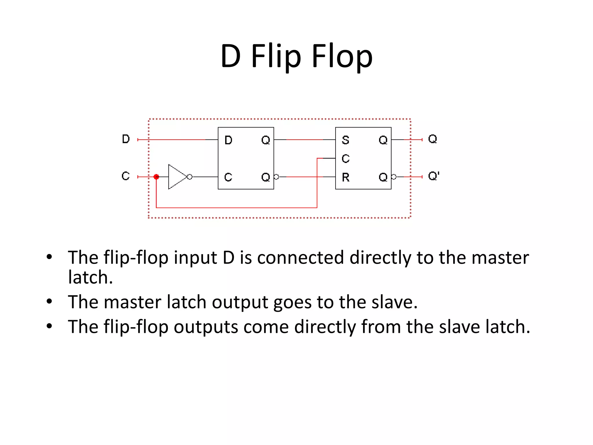 D Flip Flop
• The flip-flop input D is connected directly to the master
latch.
• The master latch output goes to the slave.
• The flip-flop outputs come directly from the slave latch.
 