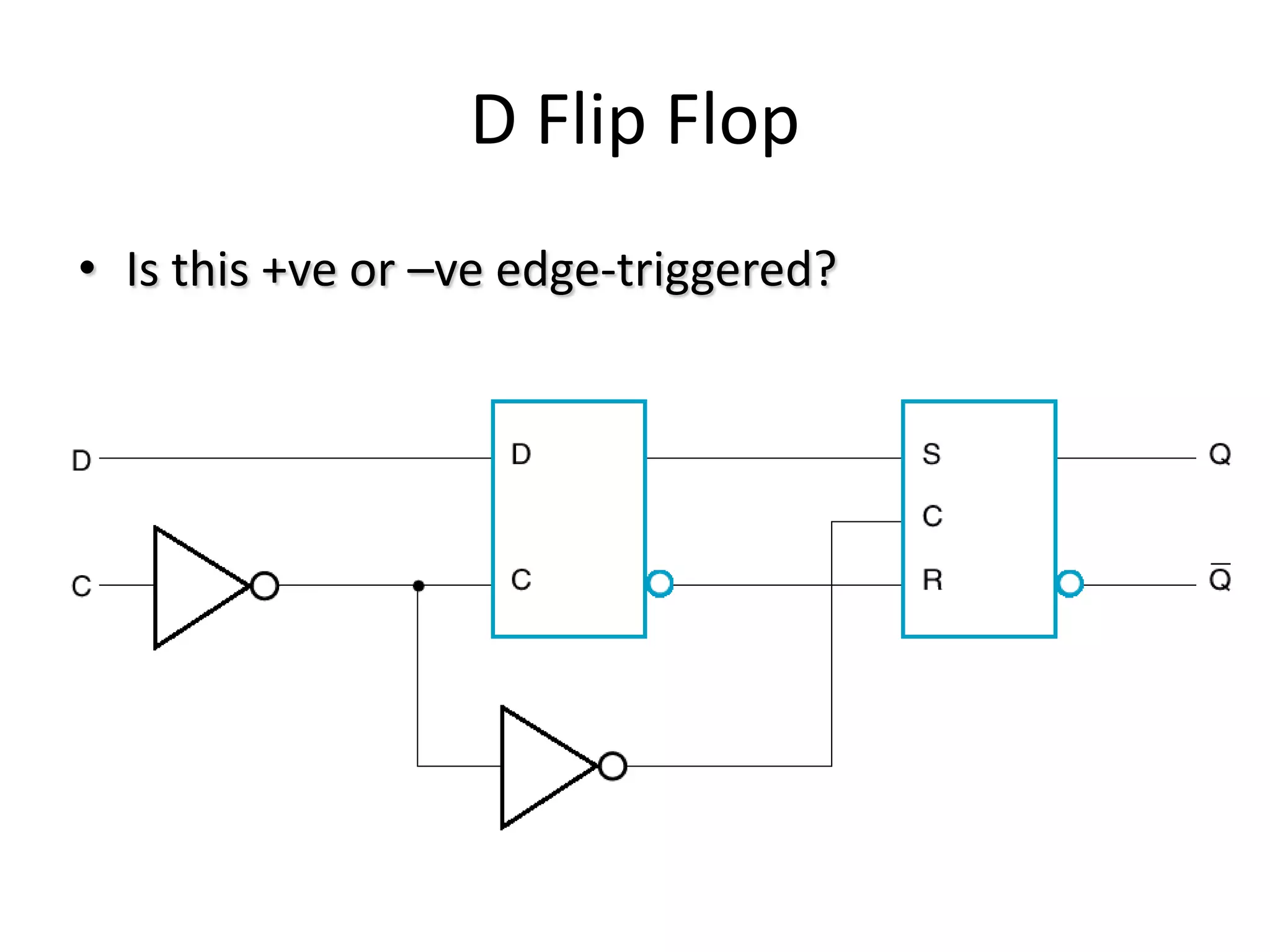 D Flip Flop
• Is this +ve or –ve edge-triggered?
 