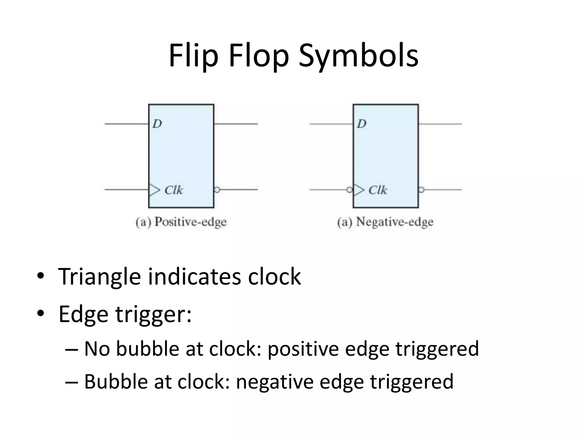 Flip Flop Symbols
• Triangle indicates clock
• Edge trigger:
– No bubble at clock: positive edge triggered
– Bubble at clock: negative edge triggered
 