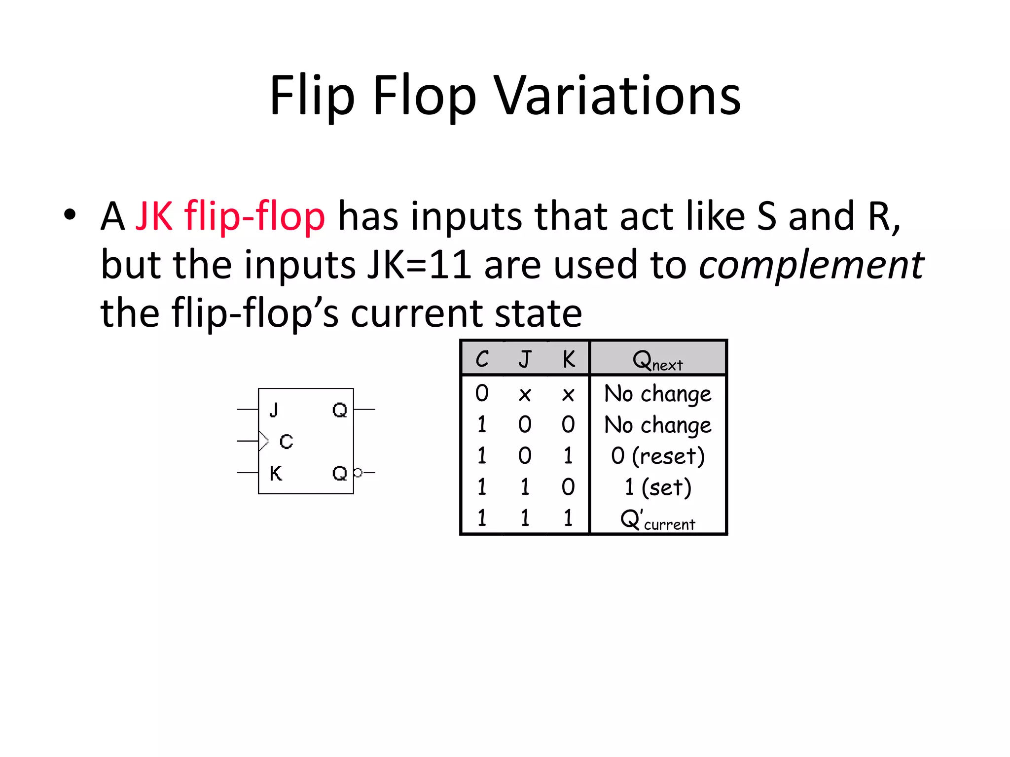 Flip Flop Variations
• A JK flip-flop has inputs that act like S and R,
but the inputs JK=11 are used to complement
the flip-flop’s current state
C J K Qnext
0 x x No change
1 0 0 No change
1 0 1 0 (reset)
1 1 0 1 (set)
1 1 1 Q’current
 