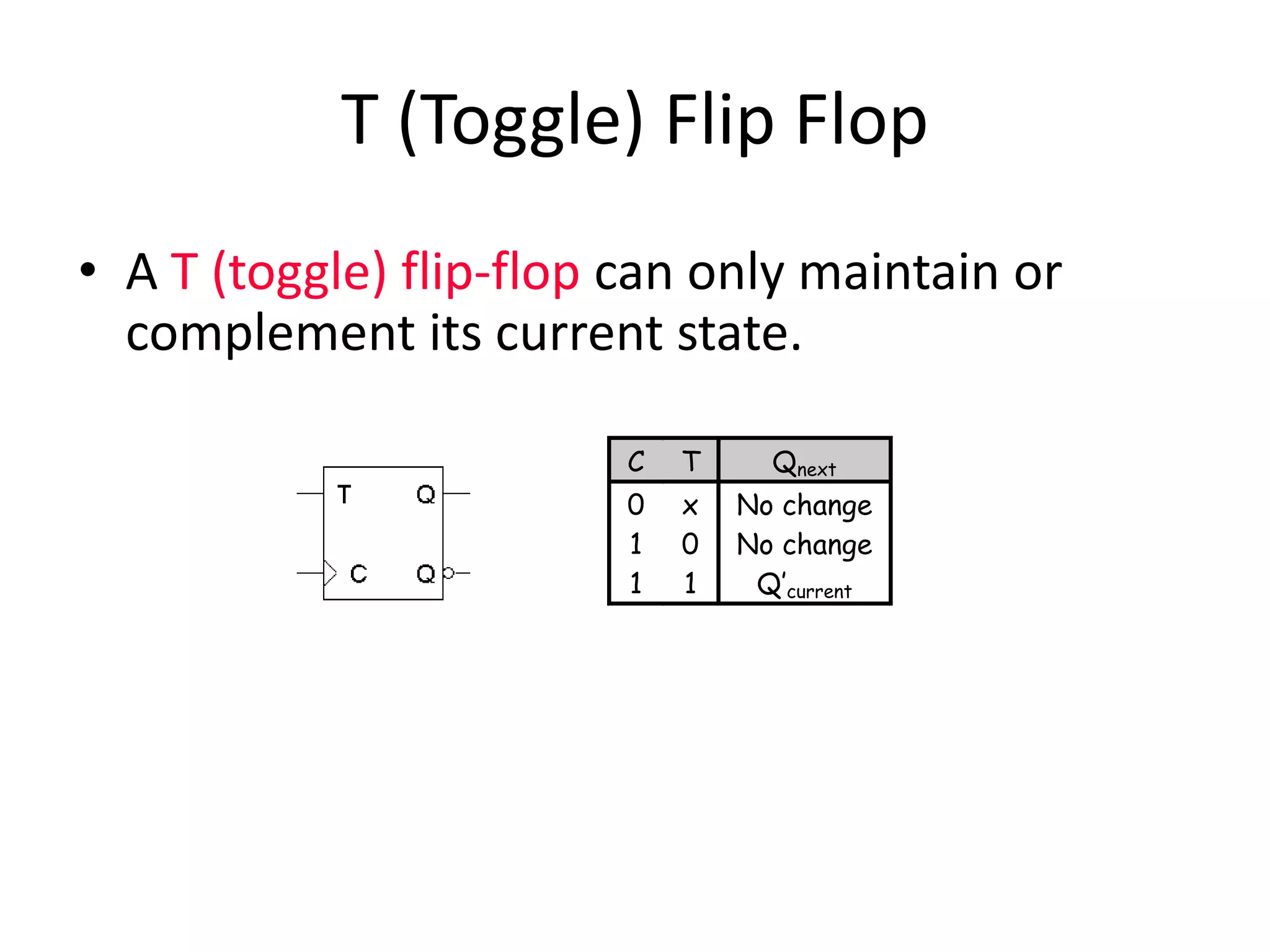 T (Toggle) Flip Flop
• A T (toggle) flip-flop can only maintain or
complement its current state.
C T Qnext
0 x No change
1 0 No change
1 1 Q’current
 