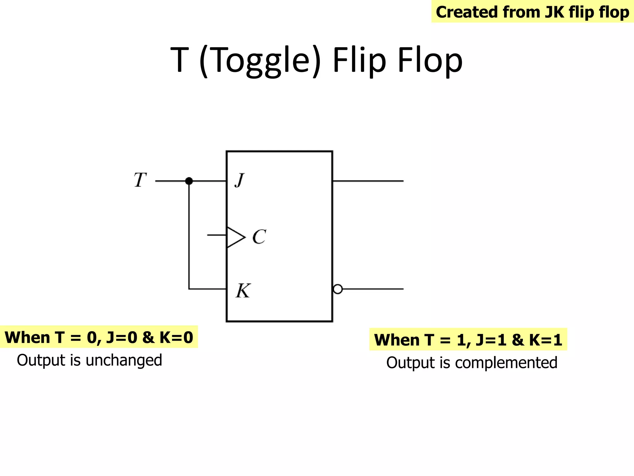 T (Toggle) Flip Flop
When T = 0, J=0 & K=0
Output is unchanged
When T = 1, J=1 & K=1
Output is complemented
Created from JK flip flop
 