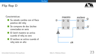 Flip-ﬂops
Flip ﬂop D Casa abierta al tiempo
Características:
Su estado cambia con el ﬂaco
positivo del reloj
Se compone de dos latches
conectados en serie
El latch maestro se activa
cuando el reloj es cero
El esclavo se activa cuando el
reloj está en alto
maestro esclavo
D D
E
D QQ
EQ’ Q’
Q
Q’
D
clk
Universidad Autónoma Metropolitana Adán G. Medrano-Chávez 23
 