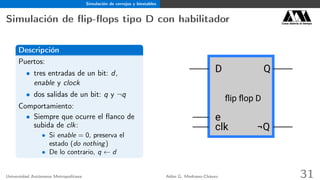 Simulación de cerrojos y biestables
Simulación de ﬂip-ﬂops tipo D con habilitador Casa abierta al tiempo
Descripción
Puertos:
• tres entradas de un bit: d,
enable y clock
• dos salidas de un bit: q y ¬q
Comportamiento:
• Siempre que ocurre el ﬂanco de
subida de clk:
• Si enable = 0, preserva el
estado (do nothing)
• De lo contrario, q ← d
D Q
¬Qclk
ﬂip ﬂop D
e
Universidad Autónoma Metropolitana Adán G. Medrano-Chávez 31
 
