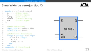 Simulación de cerrojos y biestables
Simulación de cerrojos tipo D Casa abierta al tiempo
1 module flip_flop_d_with_e (
2 d, // data input
3 q, // state output
4 q_neg , // not state
5 enable , // enable writing
6 clk // clock signal
7 );
8
9 // port definition
10 input wire d, enable , clk;
11 output reg q, q_neg;
12
13 // Behavioral description
14 always @(posedge clk) begin
15 if (enable) begin
16 q <= d;
17 q_neg <= ~d;
18 end
19 end
20 endmodule // flip_flop_d
D Q
¬Qclk
ﬂip ﬂop D
e
Universidad Autónoma Metropolitana Adán G. Medrano-Chávez 32
 