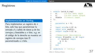 Arreglos de elementos de memoria Registros
Registros Casa abierta al tiempo
Implementación en Verilog
Para implementar un registro de n
bits, solo hay que parametrizar la
entrada d y salida de datos q de los
cerrojos y biestables a n bits, e.g. en
el código de la derecha se muestra un
registro de cerrojos tipo D
parametrizado a n bits.
1 module latch_d_reg (
2 d, //n-bit data input
3 q, //n-bit state output
4 enable // control input
5 );
6
7 parameter n = 8;
8
9 input wire[n -1:0] d;
10 input wire enable;
11 output reg[n -1:0] q;
12
13 // Behavioral description
14 always @(enable or d) begin
15 if (enable) begin
16 q <= d;
17 end
18 end
19
20 endmodule // latch_d
Universidad Autónoma Metropolitana Adán G. Medrano-Chávez 37
 