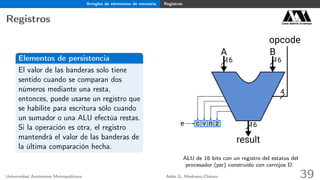 Arreglos de elementos de memoria Registros
Registros Casa abierta al tiempo
Elementos de persistencia
El valor de las banderas solo tiene
sentido cuando se comparan dos
números mediante una resta,
entonces, puede usarse un registro que
se habilite para escritura sólo cuando
un sumador o una ALU efectúa restas.
Si la operación es otra, el registro
mantendrá el valor de las banderas de
la última comparación hecha.
A B
opcode
result
16 16
4
16vc zne
ALU de 16 bits con un registro del estatus del
procesador (psr) construído con cerrojos D.
Universidad Autónoma Metropolitana Adán G. Medrano-Chávez 39
 