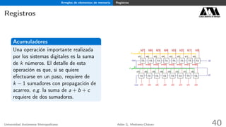 Arreglos de elementos de memoria Registros
Registros Casa abierta al tiempo
Acumuladores
Una operación importante realizada
por los sistemas digitales es la suma
de k números. El detalle de esta
operación es que, si se quiere
efectuarse en un paso, requiere de
k − 1 sumadores con propagación de
acarreo, e.g. la suma de a + b + c
requiere de dos sumadores.
FA FA FA FA FA FA FAFA
8a
ci
a[7] a[6] a[5] a[4] a[3] a[2] a[1] a[0]
a+b[7] a+b[6] a+b[5] a+b[4] a+b[3] a+b[2] a+b[1] a+b[0]
cout
b[7] b[6] b[5] b[4] b[3] b[2] b[1] b0]
FA FA FA FA FA FA FAFA
8c
ci
c[7] c[6] c[5] c[4] c[3] c[2] c[1] c[0]
s[7] s[6] s[5] s[4] s[3] s[2] s[1] s[0]cout
Universidad Autónoma Metropolitana Adán G. Medrano-Chávez 40
 