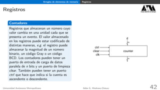 Arreglos de elementos de memoria Registros
Registros Casa abierta al tiempo
Contadores
Registros que almacenan un número cuyo
valor cambia en una unidad cada que se
presenta un evento. El valor almacenado
en los registros puede estar codiﬁcado de
distintas maneras, e.g. el registro puede
almacenar la magnitud de un número
binario, un código Gray o un código
BCD. Los contadores pueden tener un
puerto de entrada de carga de datos
paralela de n bits y un puerto de limpieza
clear. También pueden tener un puerto
ctrl que hace que indica si la cuenta es
ascendente o descendente.
clk
clear
ctrl
counter
d
n
n
Universidad Autónoma Metropolitana Adán G. Medrano-Chávez 42
 