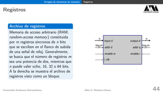 Arreglos de elementos de memoria Registros
Registros Casa abierta al tiempo
Archivo de registros
Memoria de acceso arbitrario (RAM,
random-access memory) constituida
por m registros síncronos de n bits
que se escriben en el ﬂanco de subida
de una señal de reloj. Generalmente,
se busca que el número de registros m
sea una potencia de dos, mientras que
n puede valer ocho, 16, 32 o 64 bits.
A la derecha se muestra el archivo de
registros visto como un bloque.
input d
addr d
enable w
output d
enable r
clk
addr q
n
log2m
n
log2m
Universidad Autónoma Metropolitana Adán G. Medrano-Chávez 44
 