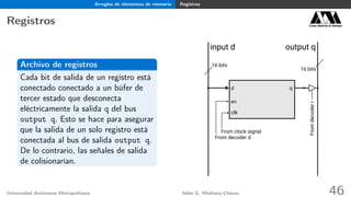 Arreglos de elementos de memoria Registros
Registros Casa abierta al tiempo
Archivo de registros
Cada bit de salida de un registro está
conectado conectado a un búfer de
tercer estado que desconecta
eléctricamente la salida q del bus
output q. Esto se hace para asegurar
que la salida de un solo registro está
conectada al bus de salida output q.
De lo contrario, las señales de salida
de colisionarían.
en
d
clk
q
input d output q
16 bits
From clock signal
From decoder d
16 bits
Fromdecoderr
Universidad Autónoma Metropolitana Adán G. Medrano-Chávez 46
 