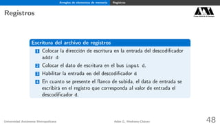 Arreglos de elementos de memoria Registros
Registros Casa abierta al tiempo
Escritura del archivo de registros
1 Colocar la dirección de escritura en la entrada del descodiﬁcador
addr d
2 Colocar el dato de escritura en el bus input d.
3 Habilitar la entrada en del descodiﬁcador d
4 En cuanto se presente el ﬂanco de subida, el data de entrada se
escribirá en el registro que corresponda al valor de entrada el
descodiﬁcador d.
Universidad Autónoma Metropolitana Adán G. Medrano-Chávez 48
 
