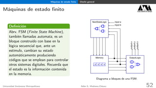Máquinas de estado ﬁnito Diseño general
Máquinas de estado ﬁnito Casa abierta al tiempo
Deﬁnición
Abrv. FSM (Finite State Machine),
también llamadas automata, es un
bloque construído con base en la
lógica secuencial que, ante un
estímulo, cambian su estado
automáticamente produciendo
códigos que se emplean para controlar
otros sistemas digitales. Recuerda que
el estado es la información contenida
en la memoria.
input a
input b
d d d d
outputx
outputy
outputz
NextStateLogic
Memory OutputLogic
Diagrama a bloques de una FSM.
Universidad Autónoma Metropolitana Adán G. Medrano-Chávez 52
 