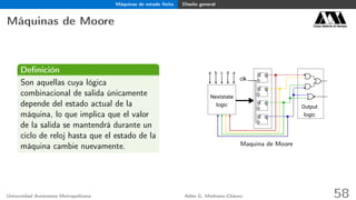 Máquinas de estado ﬁnito Diseño general
Máquinas de Moore Casa abierta al tiempo
Deﬁnición
Son aquellas cuya lógica
combinacional de salida únicamente
depende del estado actual de la
máquina, lo que implica que el valor
de la salida se mantendrá durante un
ciclo de reloj hasta que el estado de la
máquina cambie nuevamente.
d
d
d
d q
q
q
q
Nextstate
logic Output
logic
clk
a b c d e
Maquina de Moore
Universidad Autónoma Metropolitana Adán G. Medrano-Chávez 58
 
