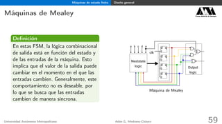 Máquinas de estado ﬁnito Diseño general
Máquinas de Mealey Casa abierta al tiempo
Deﬁnición
En estas FSM, la lógica combinacional
de salida está en función del estado y
de las entradas de la máquina. Esto
implica que el valor de la salida puede
cambiar en el momento en el que las
entradas cambien. Generalmente, este
comportamiento no es deseable, por
lo que se busca que las entradas
cambien de manera síncrona.
d
d
d
d q
q
q
q
Nextstate
logic Output
logic
clk
a b c d e
Máquina de Mealey
Universidad Autónoma Metropolitana Adán G. Medrano-Chávez 59
 