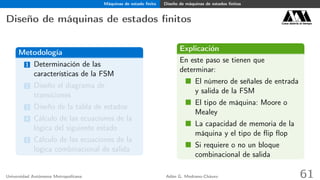Máquinas de estado ﬁnito Diseño de máquinas de estados ﬁnitos
Diseño de máquinas de estados ﬁnitos Casa abierta al tiempo
Metodología
1 Determinación de las
características de la FSM
2 Diseño el diagrama de
transiciones
3 Diseño de la tabla de estados
4 Cálculo de las ecuaciones de la
lógica del siguiente estado
5 Cálculo de las ecuaciones de la
lógica combinacional de salida
Explicación
En este paso se tienen que
determinar:
El número de señales de entrada
y salida de la FSM
El tipo de máquina: Moore o
Mealey
La capacidad de memoria de la
máquina y el tipo de ﬂip ﬂop
Si requiere o no un bloque
combinacional de salida
Universidad Autónoma Metropolitana Adán G. Medrano-Chávez 61
 