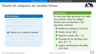 Máquinas de estado ﬁnito Diseño de máquinas de estados ﬁnitos
Diseño de máquinas de estados ﬁnitos Casa abierta al tiempo
Metodología
1 Determinación de las
características de la FSM
2 Diseño el diagrama de
transiciones
3 Diseño de la tabla de estados
4 Cálculo de las ecuaciones de la
lógica del siguiente estado
5 Cálculo de las ecuaciones de la
lógica combinacional de salida
Explicación
En este paso debe generarse una tabla
que contiene todos los códigos
binarios que corresponden a las
siguientes columnas:
Señales de entrada (si las hay)
Estado actual Q(t)
Siguiente estado Q(t + 1)
Entradas de los ﬂip ﬂops (solo
para JK y T)
Lógica combinacional de salida
(si la hay)
Universidad Autónoma Metropolitana Adán G. Medrano-Chávez 63
 