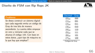Máquinas de estado ﬁnito Diseño de máquinas de estados ﬁnitos
Diseño de FSM con ﬂip ﬂops JK Casa abierta al tiempo
Problema
Se desea construir un sistema digital
que cada segundo emita un código de
Gray de tres bits de manera
ascendente. La cuenta debe empezar
en cero y reiniarse cada que se
alcanza el código 100. Con base en
estos datos, ¿qué tipo de máquina es
la que hay que emplear?
Decimal Gray
(0)10 000
(1)10 001
(2)10 011
(3)10 010
(4)10 110
(5)10 111
(6)10 101
(7)10 100
Códigos de Gray.
Universidad Autónoma Metropolitana Adán G. Medrano-Chávez 66
 