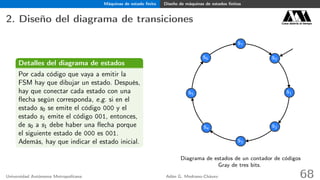 Máquinas de estado ﬁnito Diseño de máquinas de estados ﬁnitos
2. Diseño del diagrama de transiciones Casa abierta al tiempo
Detalles del diagrama de estados
Por cada código que vaya a emitir la
FSM hay que dibujar un estado. Después,
hay que conectar cada estado con una
ﬂecha según corresponda, e.g. si en el
estado s0 se emite el código 000 y el
estado s1 emite el código 001, entonces,
de s0 a s1 debe haber una ﬂecha porque
el siguiente estado de 000 es 001.
Además, hay que indicar el estado inicial.
s0
s1
s2
s3
s4
s5
s6
s7
Diagrama de estados de un contador de códigos
Gray de tres bits.
Universidad Autónoma Metropolitana Adán G. Medrano-Chávez 68
 