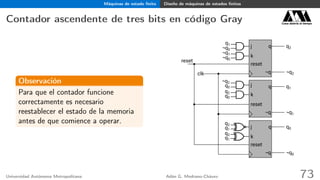 Máquinas de estado ﬁnito Diseño de máquinas de estados ﬁnitos
Contador ascendente de tres bits en código Gray Casa abierta al tiempo
Observación
Para que el contador funcione
correctamente es necesario
reestablecer el estado de la memoria
antes de que comience a operar.
j
k
reset
q
¬q
k
reset
q
¬q
j
k
reset
q
¬q
j
k
clk
reset
q2
¬q2
q1
¬q1
q0
¬q0
q1
¬q0
¬q1
¬q0
¬q2
q0
q2
q0
q2
q1
q2
q1
Universidad Autónoma Metropolitana Adán G. Medrano-Chávez 73
 