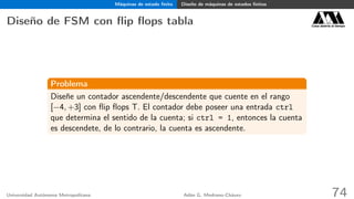 Máquinas de estado ﬁnito Diseño de máquinas de estados ﬁnitos
Diseño de FSM con ﬂip ﬂops tabla Casa abierta al tiempo
Problema
Diseñe un contador ascendente/descendente que cuente en el rango
[−4, +3] con ﬂip ﬂops T. El contador debe poseer una entrada ctrl
que determina el sentido de la cuenta; si ctrl = 1, entonces la cuenta
es descendete, de lo contrario, la cuenta es ascendente.
Universidad Autónoma Metropolitana Adán G. Medrano-Chávez 74
 