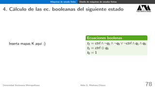 Máquinas de estado ﬁnito Diseño de máquinas de estados ﬁnitos
4. Cálculo de las ec. booleanas del siguiente estado Casa abierta al tiempo
Inserta mapas K aquí :)
Ecuaciones boolenas
t2 = ctrl ∧ ¬q1 ∧ ¬q0 ∨ ¬ctrl ∧ q1 ∧ q0
t1 = ctrl ⊕ q0
t0 = 1
Universidad Autónoma Metropolitana Adán G. Medrano-Chávez 78
 