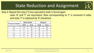 State Reduction and Assignment
4 April 2019
Dr Naim R Kidwai, Professor, Integral University,
Lucknow India, www.nrkidwai.wordpress.com
12
Step 3: Repeat the step 2 if any equivalent state is found again
state ‘d’ and ‘f’ are equivalent. Row corresponding to ‘f’ is removed in table
and state ‘f’ is replaced by ‘d’ elsewhere
Present State
Next State Output
X=0 X=1 X=0 X=1
a a b 0 0
b c d 0 0
c a d 0 1
d e d 0 1
e a d 0 1
 