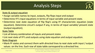 Analysis Steps
4 April 2019
Dr Naim R Kidwai, Professor, Integral University,
Lucknow India, www.nrkidwai.wordpress.com
3
State & output equation
• Assign variable names to input, outputs, flip flops input and output
• Determine FF’s input equations in terms of input variable and present state.
• Determine next state equation of flip flop’s using FF characteristic equation (state
equation). Determine circuit’s output if any, in terms of input variable/ present state
(output equation).
State Table
• List all binary combination of inputs and present states
• List next state of FF’s and outputs using state equation and output equation.
State Diagram
• Mark FF states and connect them with directed lines to next state with input / output
values on the line. Each row of state table correspond to a directed line.
 