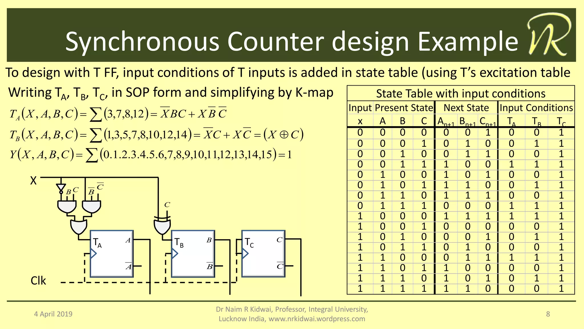 synchronous Sequential circuit counters and registers | PDF ...