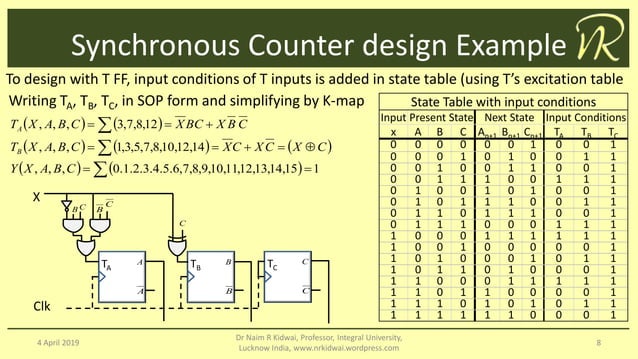 synchronous Sequential circuit counters and registers | PDF ...