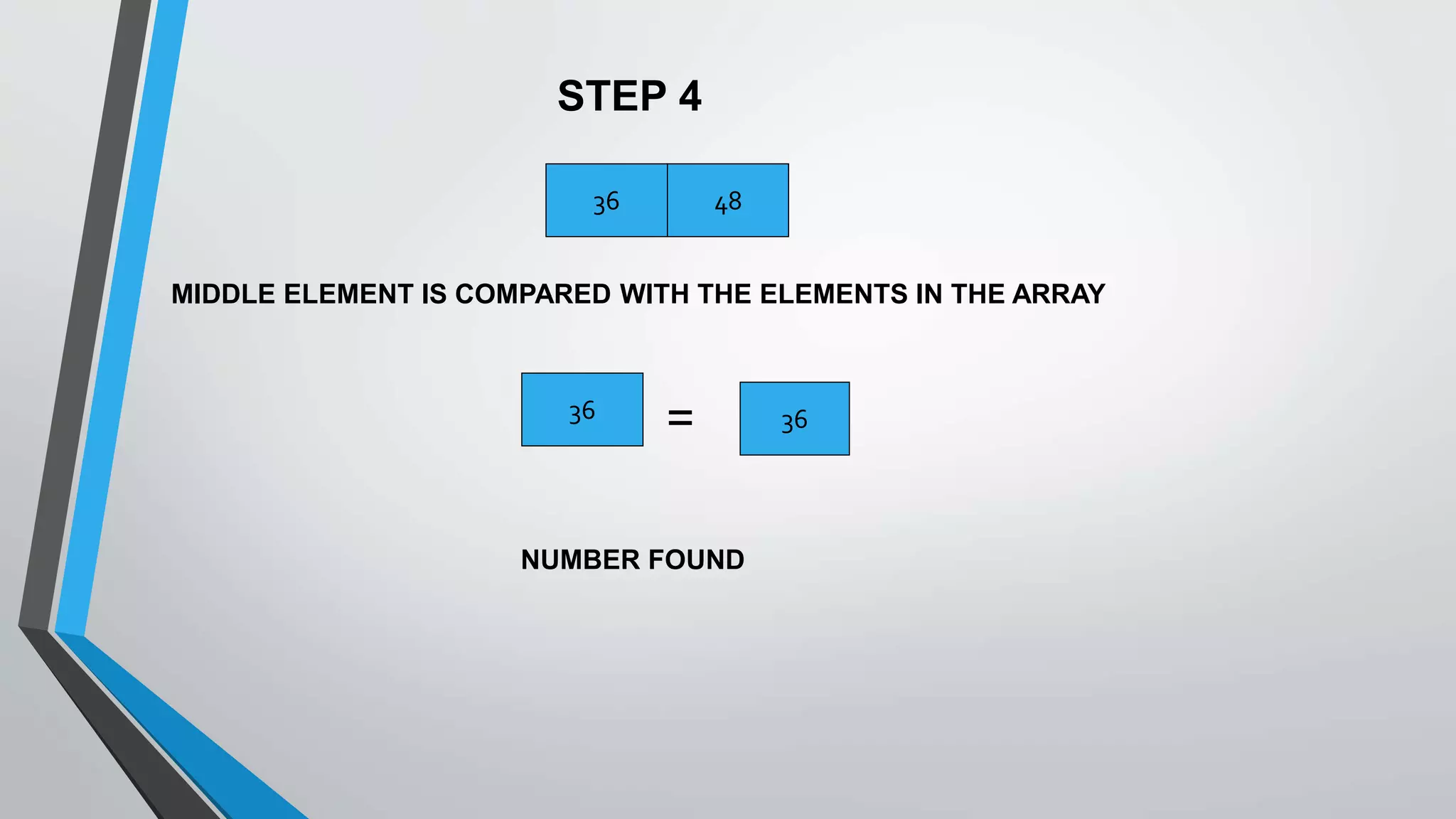 3636
=
NUMBER FOUND
STEP 4
36 48
MIDDLE ELEMENT IS COMPARED WITH THE ELEMENTS IN THE ARRAY
 