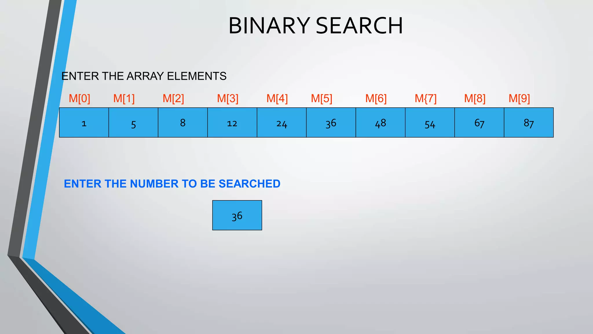 BINARY SEARCH
1 5 8 2412 36 48 876754
ENTER THE ARRAY ELEMENTS
ENTER THE NUMBER TO BE SEARCHED
36
M[0] M[1] M[2] M[3] M[4] M[5] M[6] M{7] M[8] M[9]
 